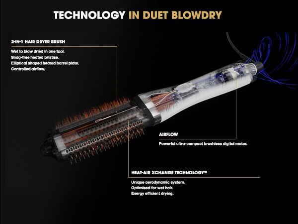 Technologie im ghd Duet Blowdry 