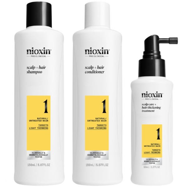 Nioxin - Starter Set 1